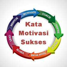 Kumpulan Kata Kata Motivasi Tentang Sukses Kata Kata Motivasi Motivasi Kutipan Inspirasional