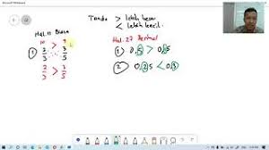 We did not find results for: Menentukan Tanda Lebih Besar Atau Lebih Kecil Youtube