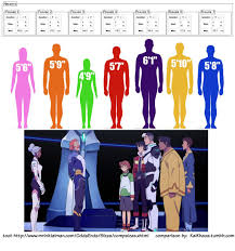 › how tall is pidge. Kai On Twitter Keith Kogane Keith Busqueda De Google