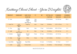 Yarn Weight Conversion Chart Dont Be Such A Square