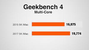 Showdown Apples 2015 Imac Vs 2017 Imac