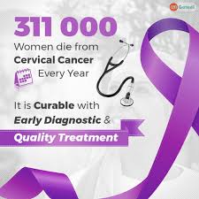 As a result, women should have regular cervical smear tests, or pap tests. Symptomsofcervicalcancer Hashtag On Twitter