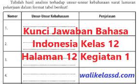 Download jawaban halaman 39 bahasa indonesia kelas 12. Kunci Jawaban Bahasa Indonesia Kelas 12 Halaman 12 Kegiatan 1 Wali Kelas Sd