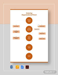 40 Chart Templates And Examples Pdf Word Xlsx Examples