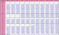 National Guard Retirement Pay Chart 2018 The Proposed
