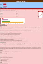 Check spelling or type a new query. Assessme