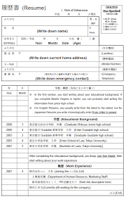 How to write a cv for a job. En Japanese Resume Here Is How To Properly Write It Guidable