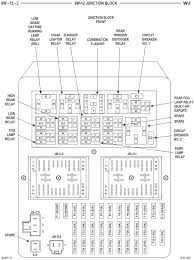 Pwm fan motor relay circuit diagram. 2001 Jeep Grand Cherokee Fuse Panel Diagram Wiring Diagram B73 Favor