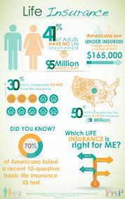 Our Products And Services Php Agency Inc Life Insurance Awareness Month Universal Life Insurance Life Insurance