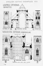 Elevations And Section In The Evolution Of English Gothic Cathedrals A History Of Architecture On Church Architecture European Architecture Gothic Architecture