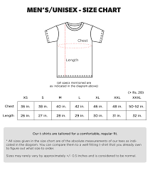 Shirt Diagram Wiring Diagrams