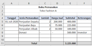 Contoh pembukuan usaha kecil excel download. Contoh Pembukuan Sederhana Untuk Bisnis Online Shop Anda Motivasi Pebisnis
