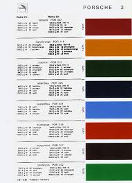 Original Colour Codes For Your 911 Butzi Squared