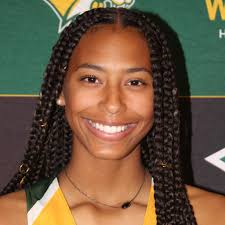 Walker Girls Basketball Roster (2022-23)