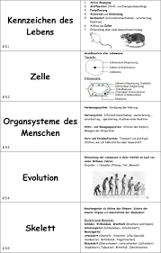 Kennzeichen Des Lebens Zelle Organsysteme Des Menschen Evolution Skelett B 5 1 B 5 2 B 5 3 B 5 4 B Pdf Free Download