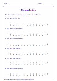 Thermometers are tools used to measure how hot or cold something is. Number Line For Grade 6 Novocom Top