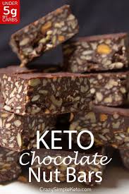 42 Best Low Carb Keto Chocolate Dessert Recipes To Satisfy Your Sweet Tooth Keto Whoa Chocolate Dessert Recipes Keto Dessert Recipes Keto Recipes Easy