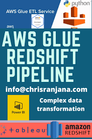 Aws Glue Redshift Programmer Pipeline In 2020 Business Intelligence Development Programmer