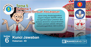 Lengkap Kunci Jawaban Buku Tematik Tema 5 Kelas 6 Wirausaha Kurikulum 2013 Revisi Buku Kurikulum Kunci