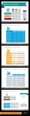 Brand positioning example ppt presentation | template. Pin On Creative Tables Graphics