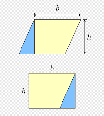 As long as the four sides connect with straight lines, it is a. Parallelogram Area Rectangle Shape Quadrilateral Rhombus Angle Text Rectangle Png Pngwing
