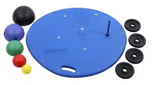 Image result for Multi-Axial System