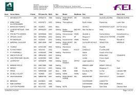 A year ago today, over 500 people came together to make this video & now it's winning awards!! 1 Ish Irish Sport Horse Mr Medicott Gelding 399 Wbfsh