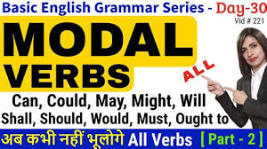Timur and bakhar have been married for many years and, despite this. Duit Modal In English Using Modal Verbs In English The Modal Verbs In English Grammar Are Can Could May Might Must Need Not Shall Will Should Ought To Andilusen
