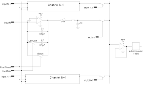 Beam delivery toolbox, a commercial software package for executing scripts to control the linac. Https Www Slac Stanford Edu Econf C0604032 Talks Snic Roos Pdf
