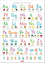 Fragenbar Lernposter Das Abc Mit Gross Und Kleinbuchstaben Buchstaben Von A Z Zahlen Von 1 100 Schreibschrift Poster Das Abc Abc Lernen Kleine Buchstaben