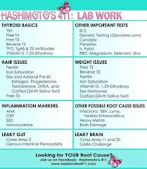 Dr Lori Kalie Hashimoto Thyroid Disease Adrenal Health Thyroid Health