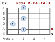 Abba Fernando Chords Bellandcomusic Com Tab4u is strict about accuracy of the chords in the song. abba fernando chords bellandcomusic com