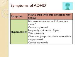 We did not find results for: Adhd Ppt Download