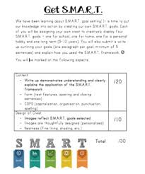 Suppose that you want to improve the quality and frequency of your classroom discussions. S M A R T Goals And Goal Setting By Elementary Teacher Tales Tpt