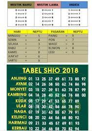 Togel Master Jitu For Android Apk Download