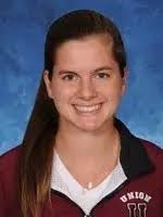 2016 Women's Track & Field Roster