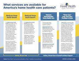 Services Available For America S Home Health Care Patients Home Health Care Home Health Health Care Aide