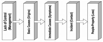 Maybe you would like to learn more about one of these? Https Online Etems Digital Wp Content Uploads 2021 03 Ieee E Tems 2021 Conference Publications Pdf