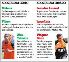 Maybe you would like to learn more about one of these? Netvasco Confira Tabela De Jogadores Que Nao Apostaram No Vasco Na Serie B 18 09 2009 Sex 09 10