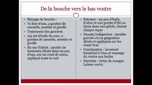 Replay Les Reflexes Club Equilibre Naturel Cecile Ellert
