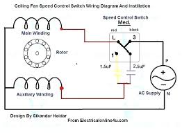 A circuitry representation is a basic graph of the physical links as well as physical layout of an electrical. Ym 0330 Ceiling Fan Speed Switch Wiring Diagram Free Diagram
