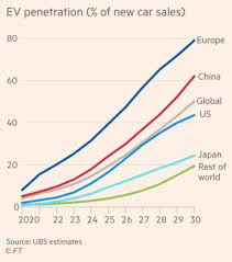 From professional translators, enterprises, web pages and freely available translation repositories. Uday Kotak Udaykotak Twitter