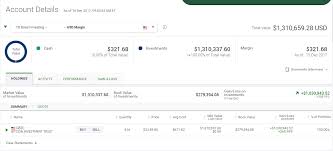 Buying dogecoin in 3 simple steps. Td Ameritrade Tens Of Thousands Of Our Clients Are Interested In Crypto Bitcoin