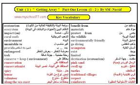 مذكرة اللغة الانجليزية للصف الأول الثانوى المنهج الجديد وحدات وقصة ترم اول 2020 مستر ناصف السجاعى
