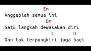 We did not find results for: Chord Lirik Last Child Pedih Chords Chordify