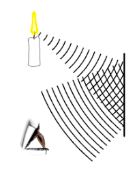 Watch the video explanation about how to detect a two way mirror 2020 fingernail test online, article, story, explanation, suggestion, youtube. Mirror Wikipedia