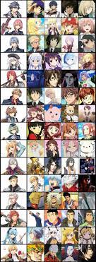 Same Row Same Japanese Seiyuu Falcom Koyasu takehito (japanese), ray chase (english). same row same japanese seiyuu falcom