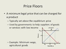 Analyze demand and supply as a social adjustment mechanism. Price Ceiling Meaning In Economics Tagalog