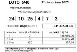 Jun 10, 2021 · joi, 10 iunie 2021, au avut loc noi trageri loto 6/49, noroc, joker, noroc plus, loto 5/40 și super noroc, după ce la tragerile loto de duminică, 6 iunie, loteria română a acordat peste 25.000 de câștiguri în valoare totală de peste 1,88 milioane de lei. Doi Romani Impart Premiul Cel Mare La Loto 5 40 L Au Castigat In Ultima Zi Din An Unul Este Brasovean