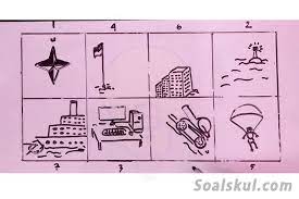 Maybe you would like to learn more about one of these? Contoh Gambar Tes Wartegg Dalam Psikotes Soalskul